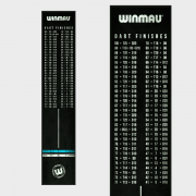  Winmau darts sznyeg, kiszllval